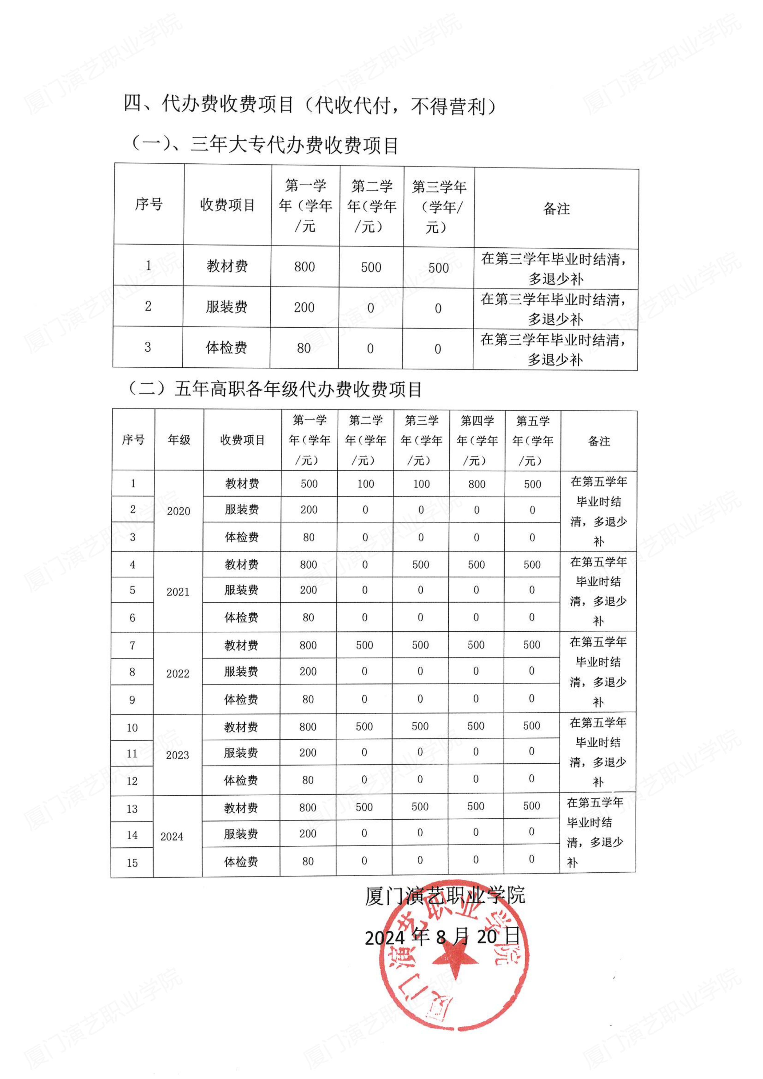 东方心今期马报彩图