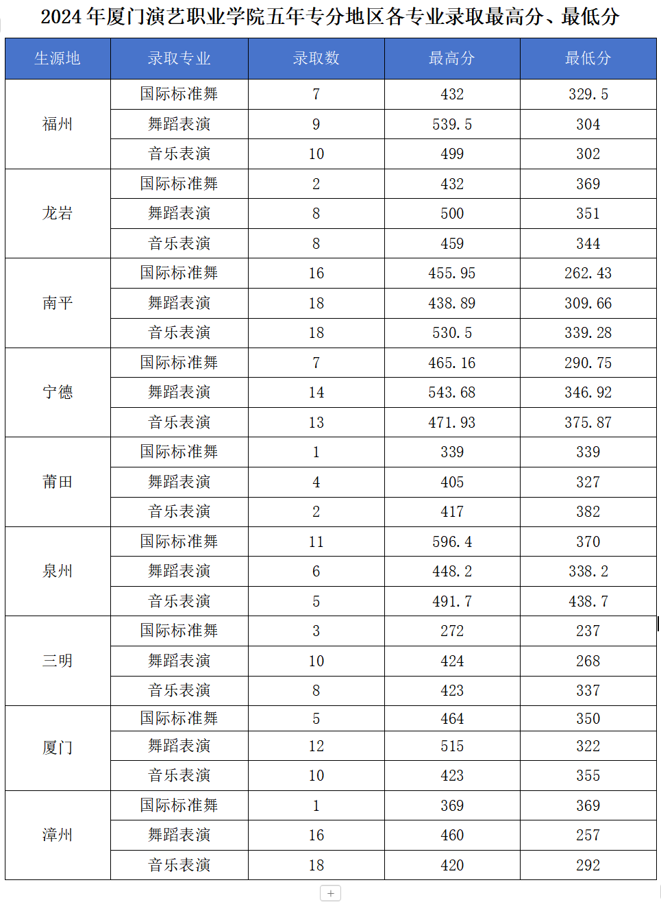 东方心今期马报彩图