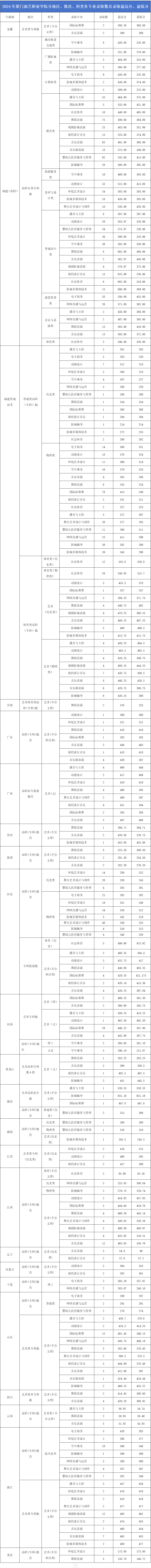 东方心今期马报彩图