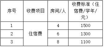 东方心今期马报彩图