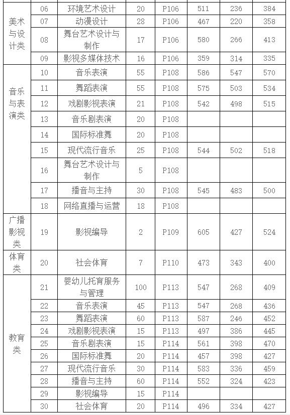 东方心今期马报彩图