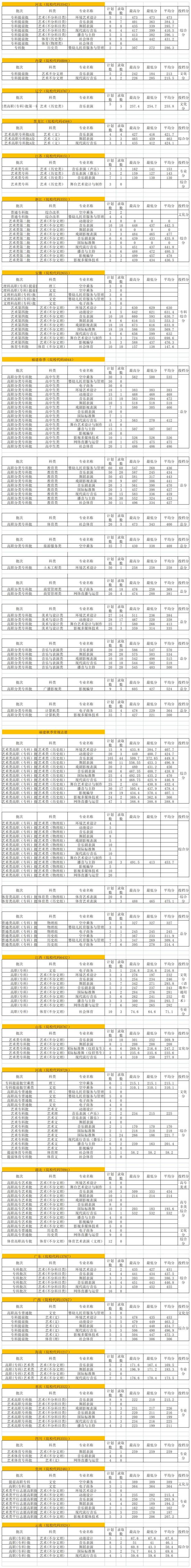 东方心今期马报彩图