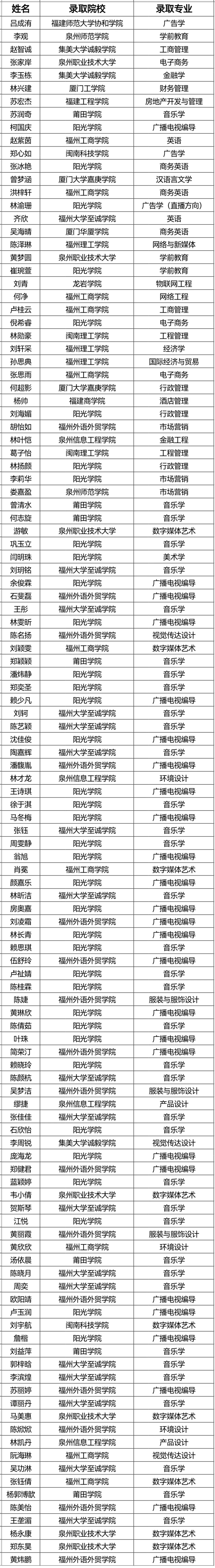 东方心今期马报彩图
