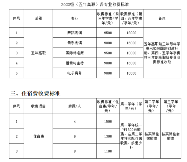 东方心今期马报彩图