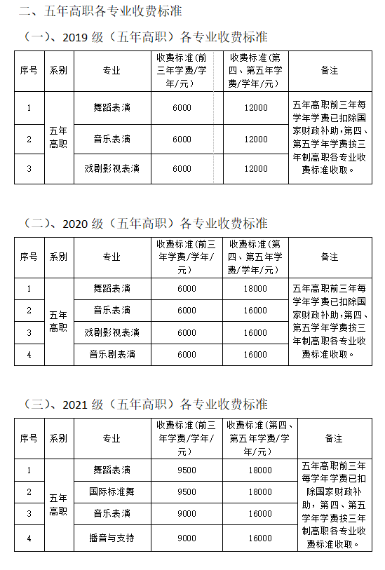 东方心今期马报彩图
